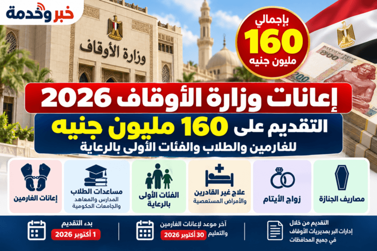 إعانات وزارة الأوقاف 2026.. التقديم على 160 مليون جنيه للغارمين والطلاب والفئات الأولى بالرعاية