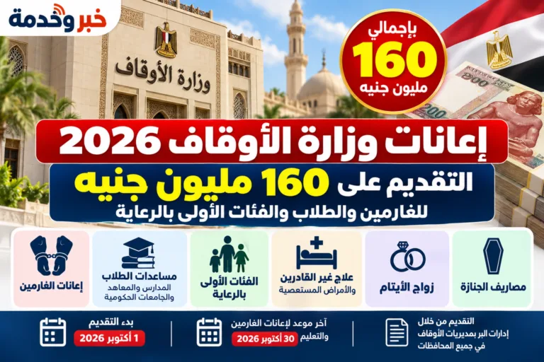 إعانات وزارة الأوقاف 2026.. التقديم على 160 مليون جنيه للغارمين والطلاب والفئات الأولى بالرعاية