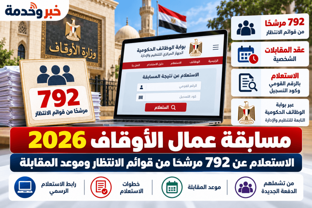 مسابقة عمال الأوقاف 2026 والاستعلام عن 792 مرشحًا من قوائم الانتظار وموعد المقابلة
