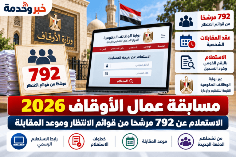 مسابقة عمال الأوقاف 2026.. الاستعلام عن 792 مرشحًا من قوائم الانتظار وموعد المقابلة