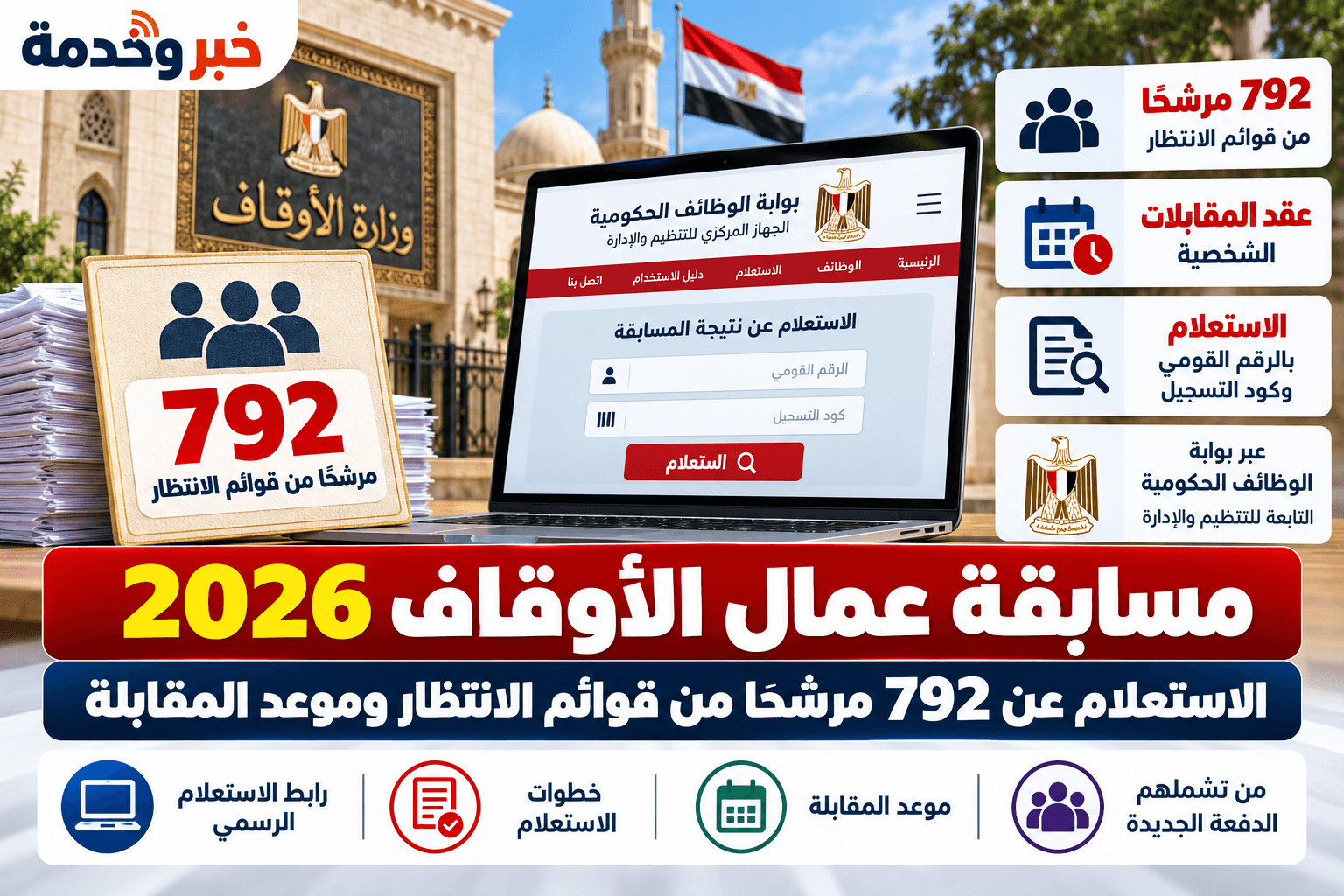 مسابقة عمال الأوقاف 2026.. الاستعلام عن 792 مرشحًا من قوائم الانتظار وموعد المقابلة