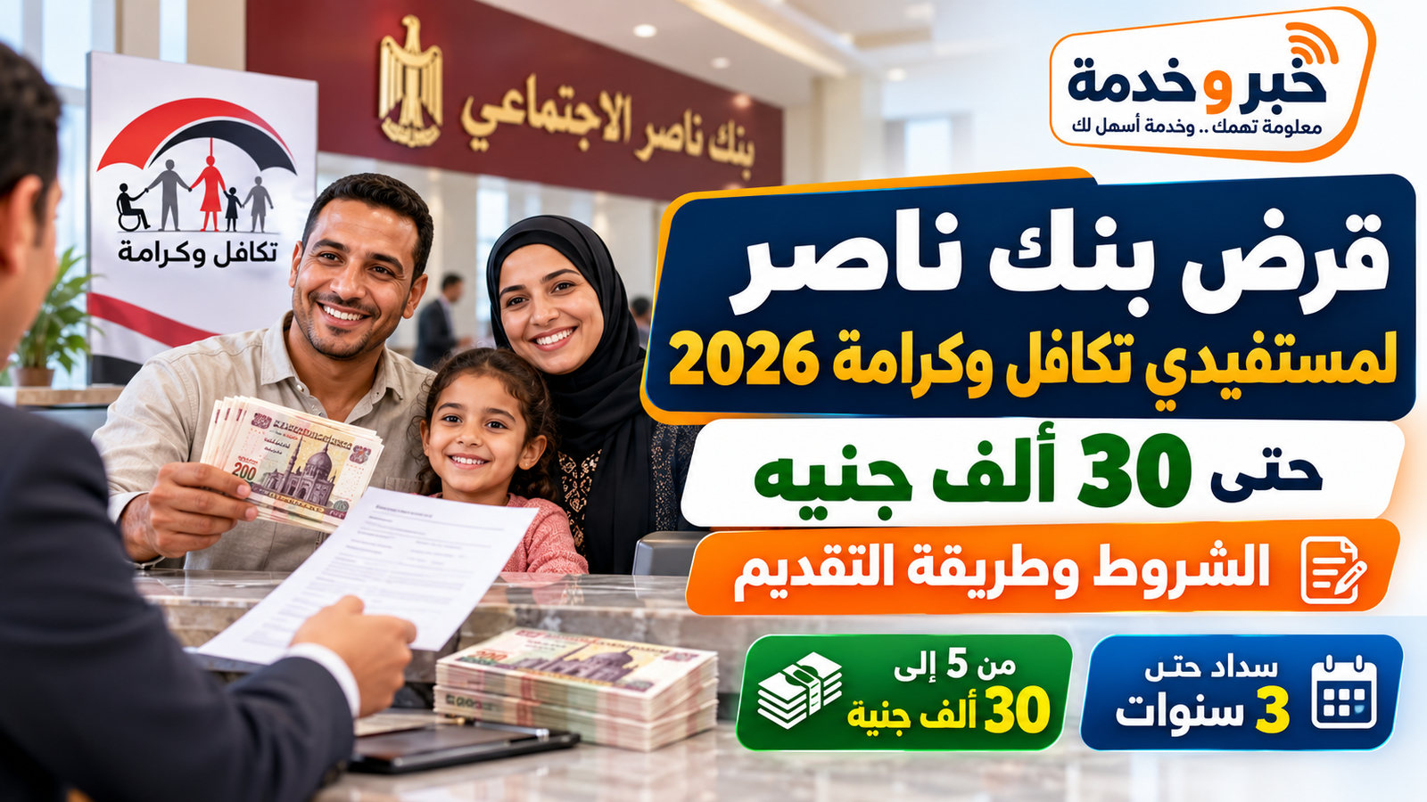 قرض بنك ناصر لمستفيدي تكافل وكرامة 2026.. 30 ألف جنيه والشروط وطريقة التقديم