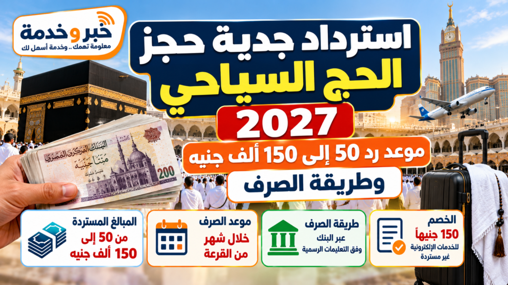 استرداد جدية حجز الحج السياحي 2027 وموعد رد 50 إلى 150 ألف جنيه وطريقة الصرف