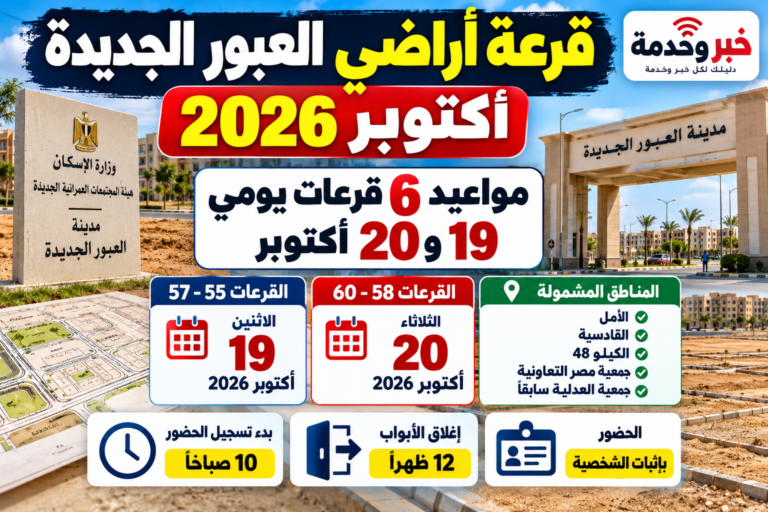 قرعة أراضي العبور الجديدة أكتوبر 2026.. مواعيد 6 قرعات يومي 19 و20 أكتوبر والمناطق المشمولة