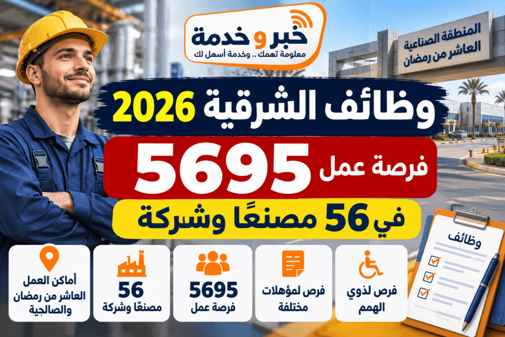 وظائف الشرقية 2026 و5695 فرصة عمل في 56 مصنعًا وشركة بالعاشر من رمضان والصالحية